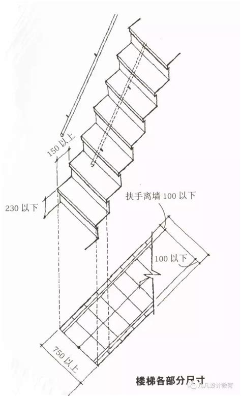 樓梯踏階數|【樓梯階數計算】樓梯階數計算攻略！小地方也能提升家居風水